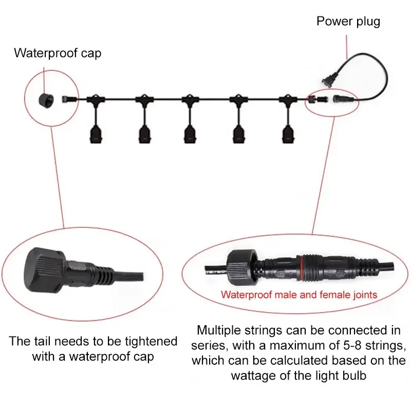 ที่ใส่ไฟฉายคาดศีรษะเกลียว E27ก - Outdoor Power Strip Weatherproof บทวิจารณ์และราคา