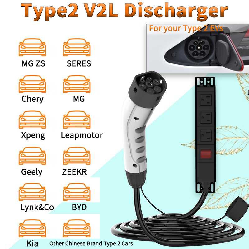 สายชาร์จแบบพกพา WUFEN Type 2 V - Ac Outdoor Power บทวิจารณ์และราคา