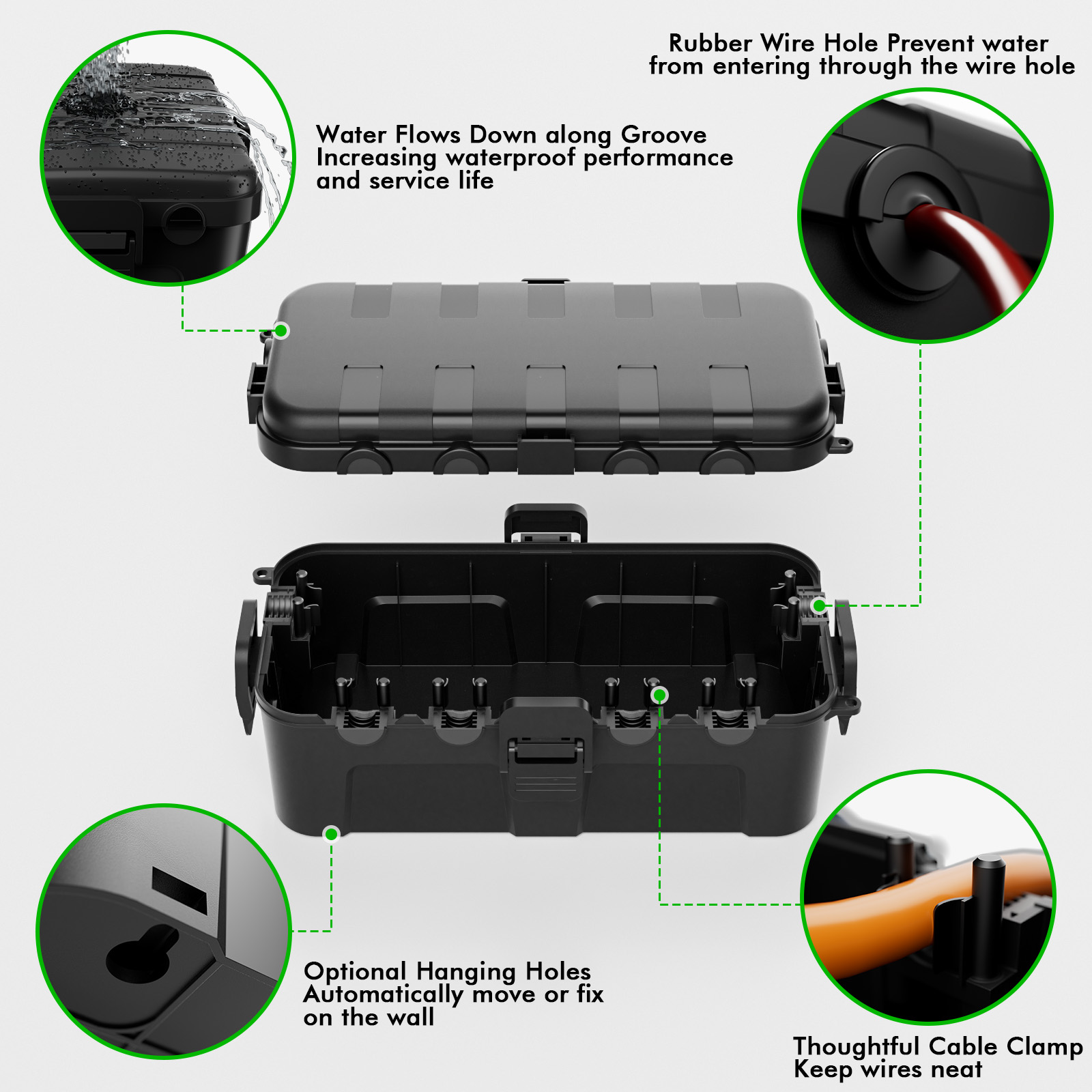 กล่องไฟฟ้ากลางแจ้งกันน้ำระดับ  - Outdoor Use Power Strip บทวิจารณ์และราคา